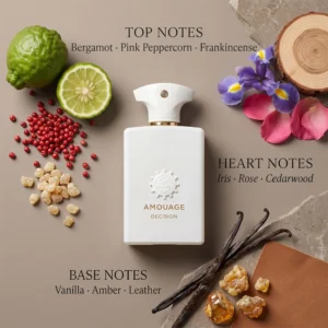 Amouage Decision Tester Perfume – 100ml